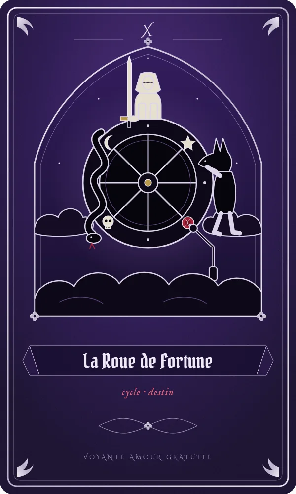 La Roue de Fortune, carte du tarot correspondant à l'heure 13h33