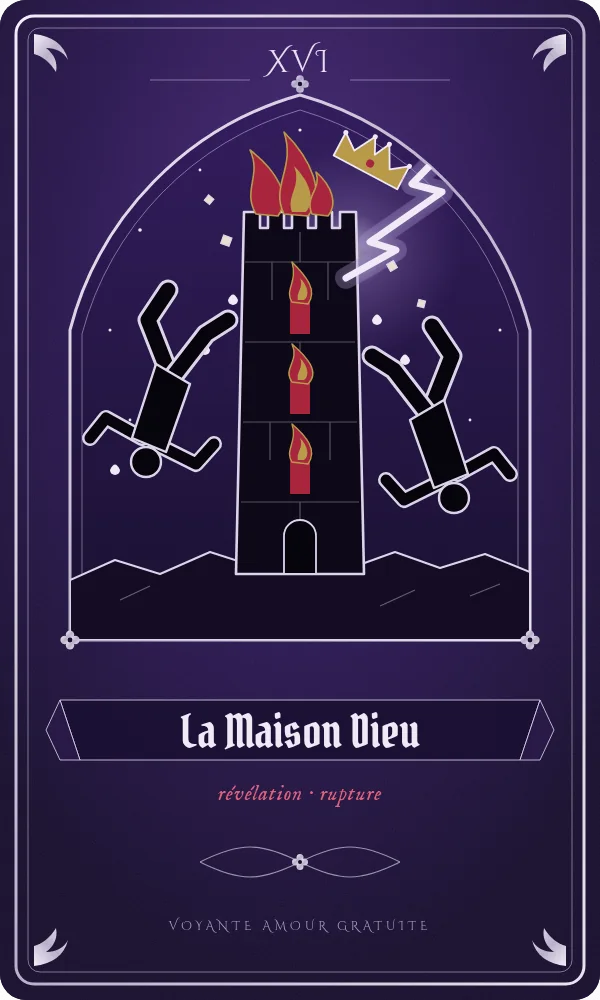 La Maison Dieu, carte du tarot correspondant à l'heure 08h08
